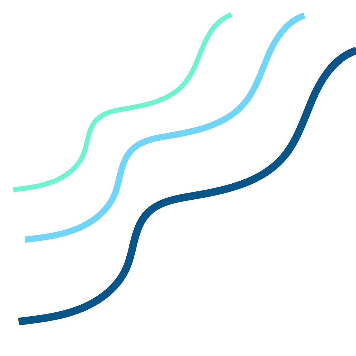 Top 5 Coronis Health Alternatives and Competitors 2025